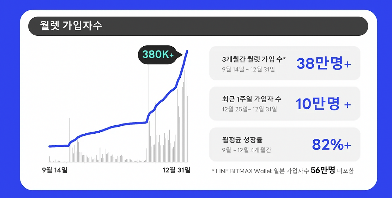 스크린샷 2023-01-27 오후 11.57.43.png