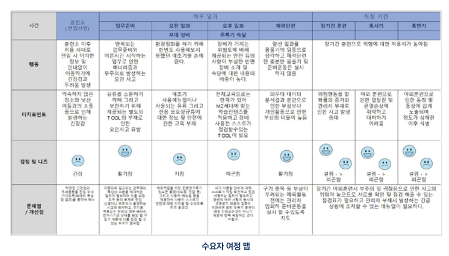 스크린샷 2024-12-05 15.18.37.png