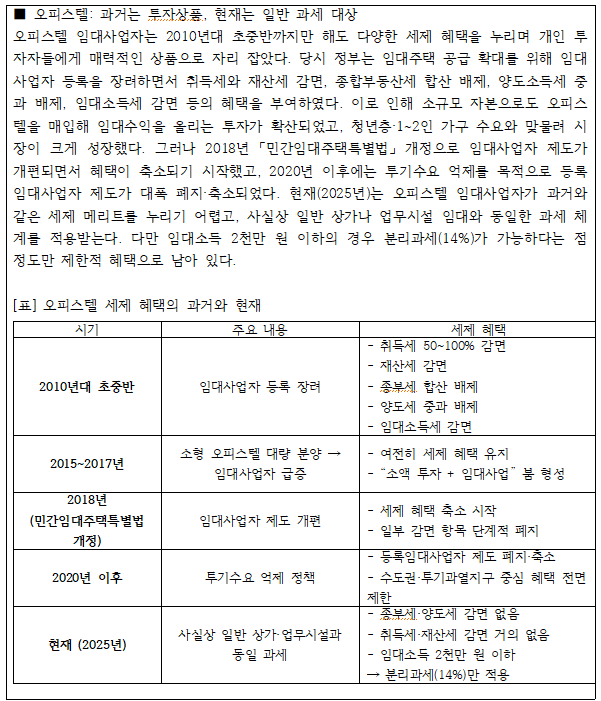 2.4 오피스텔 과거는 투자상품, 현재는 일반 과세 대상.png