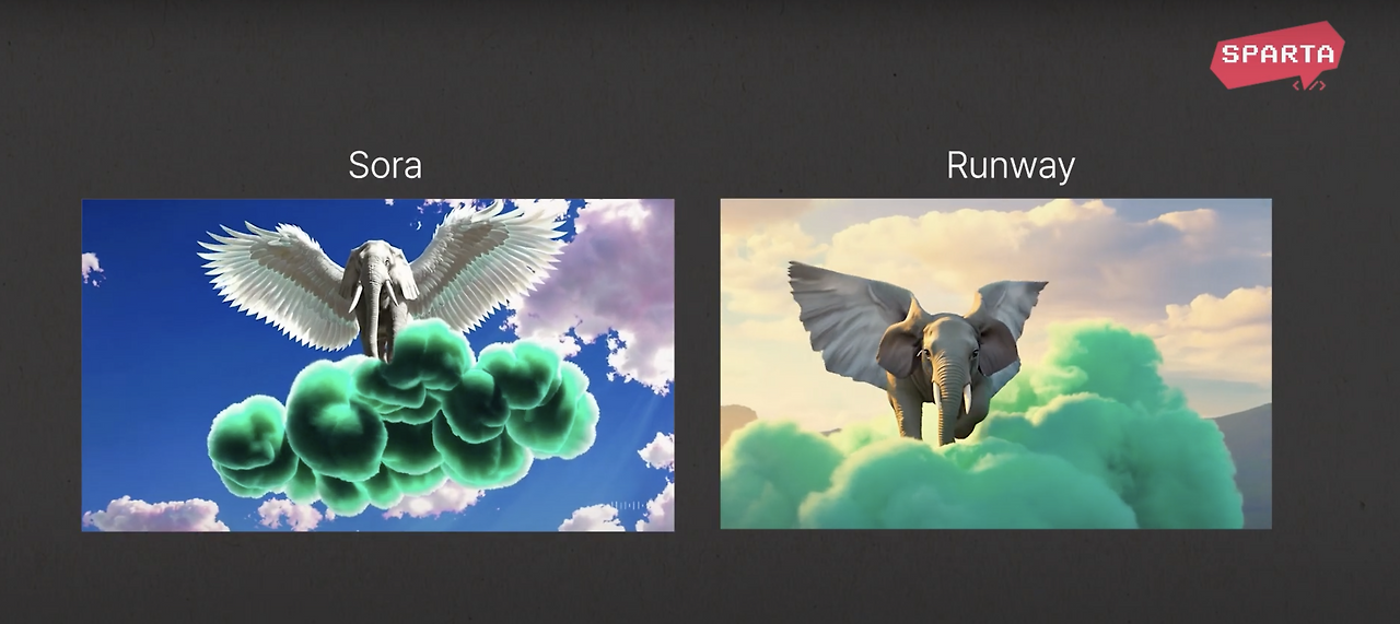 sora-vs-runway-prompt4.png