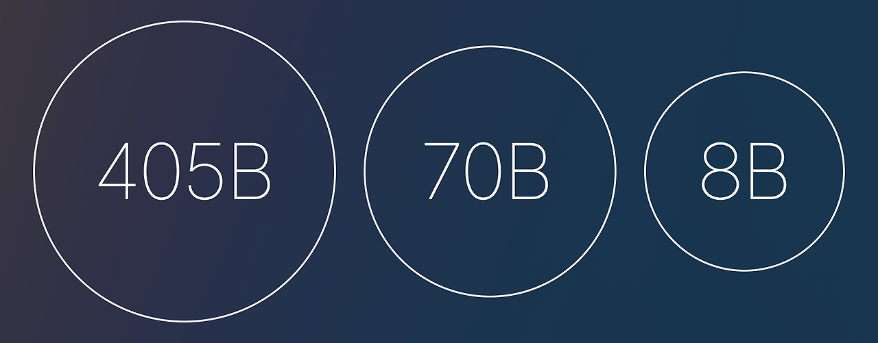 Frame 1410112700.png