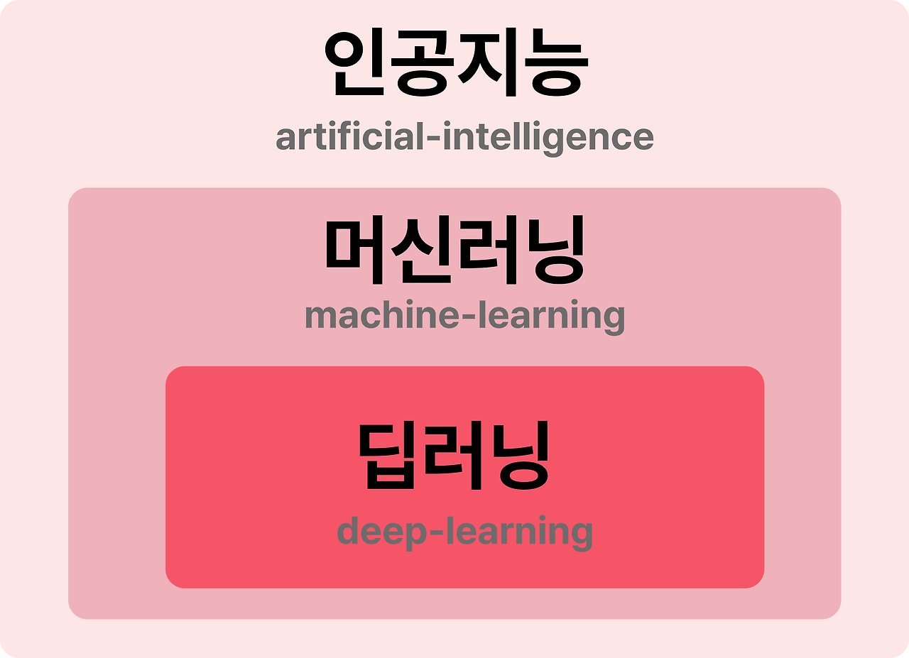 Group 1000004272.png