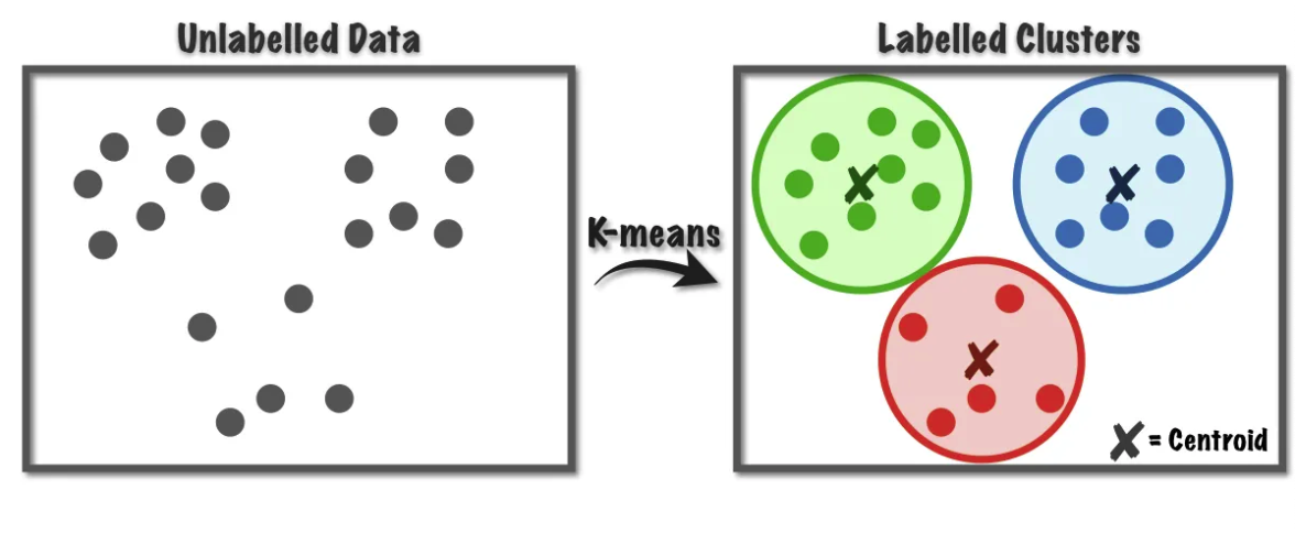 스크린샷 2023-07-03 오후 5.30.18.png