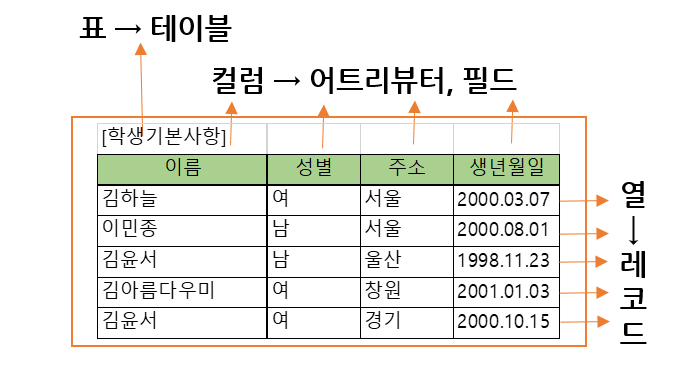 테이블1.png