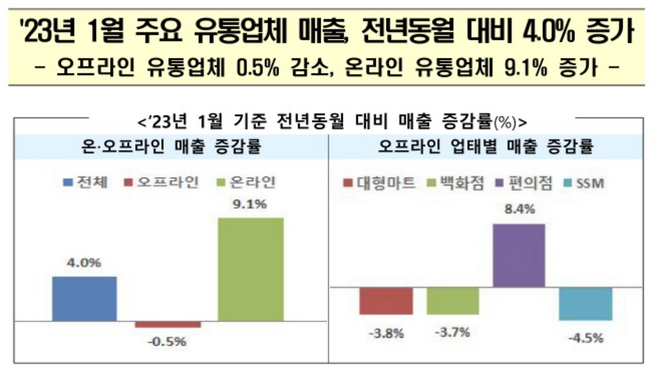 스크린샷 2024-03-12 오후 2.01.46.png