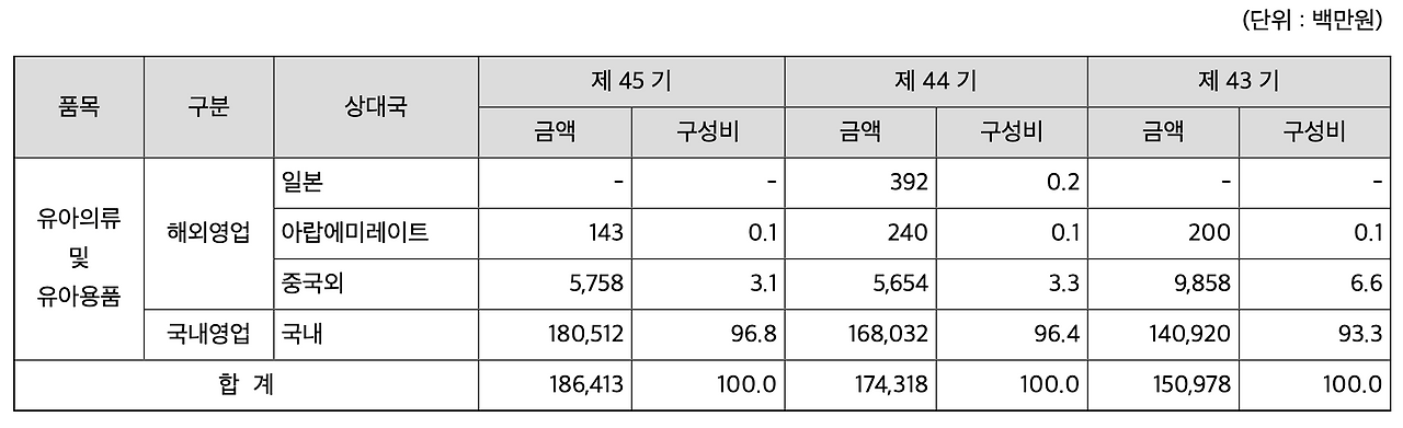 스크린샷 2024-04-09 오후 10.10.57.png