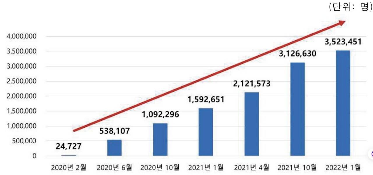 스크린샷 2024-03-22 오전 9.16.55.png