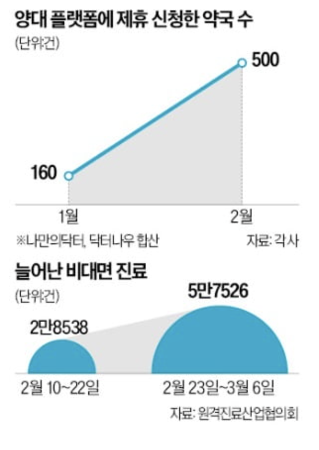 스크린샷 2024-03-17 오전 6.42.20.png
