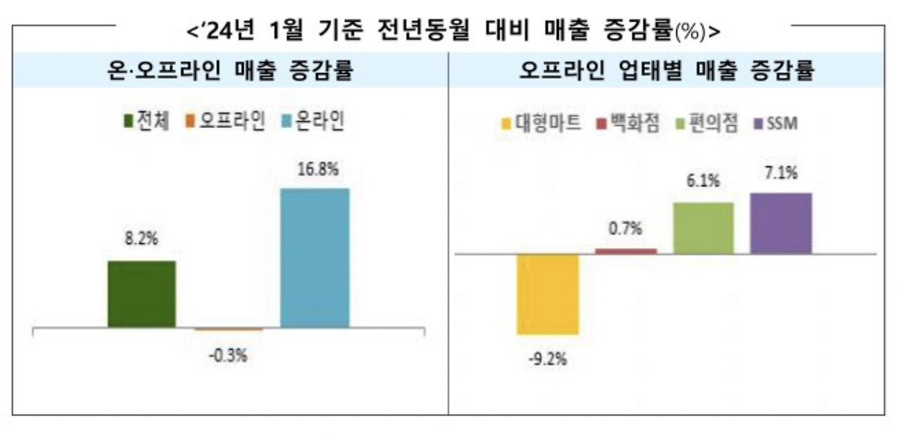스크린샷 2024-03-12 오후 2.19.58.png
