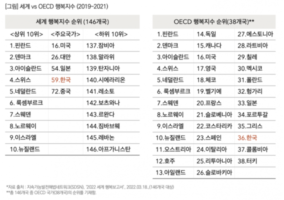 Screenshot 2023-03-05 at 23.19.18.png