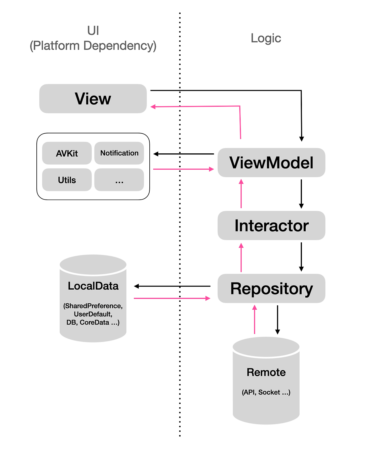 스크린샷 2022-06-02 오후 2.46.18.png