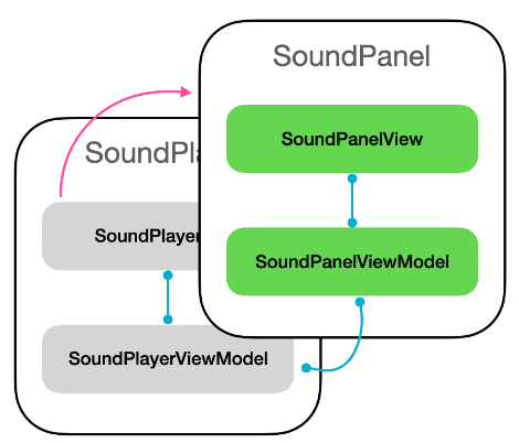 스크린샷 2022-06-07 오후 2.39.39.png