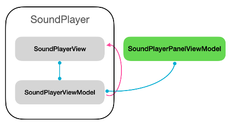 스크린샷 2022-06-07 오후 2.37.02.png