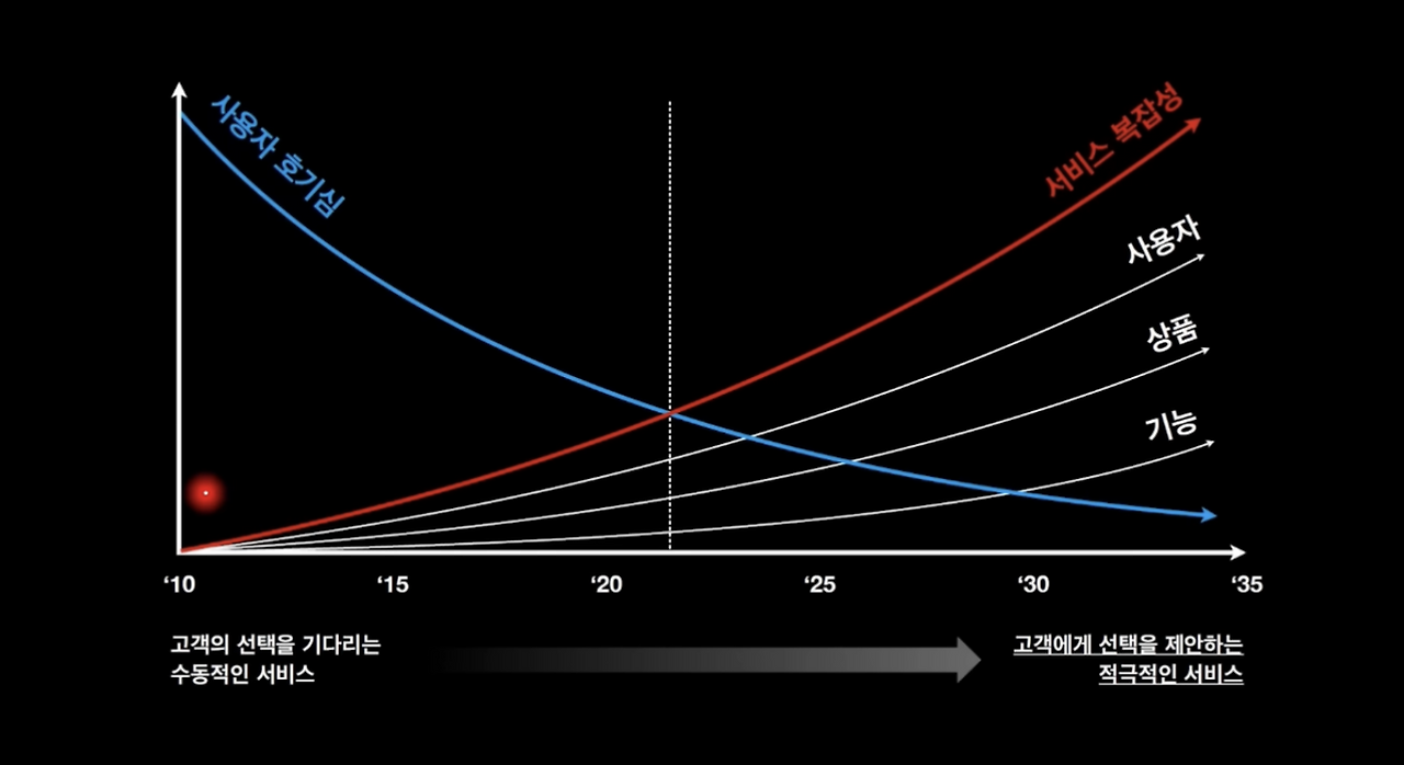 스크린샷 2024-08-11 오후 5.20.27.png