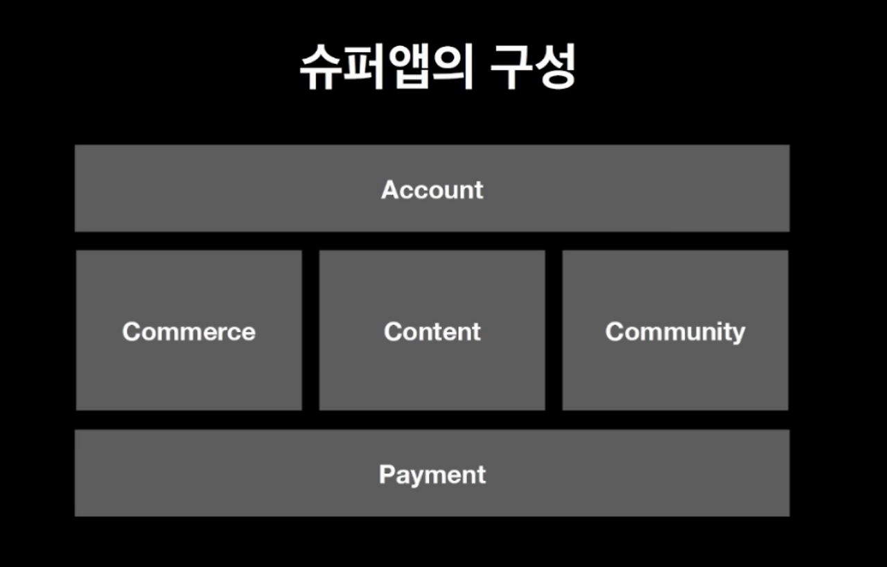 스크린샷 2024-08-11 오후 5.06.23.png