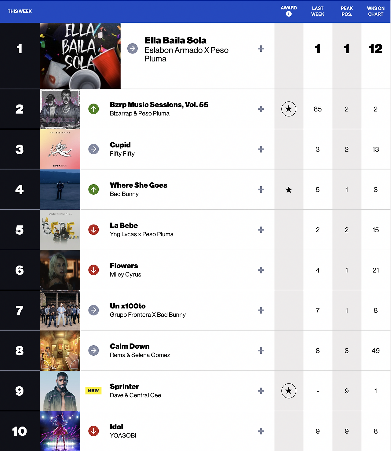 001 글롭러 차트.png