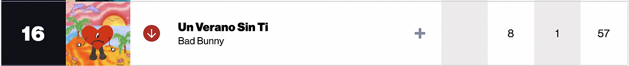 406 차트.png