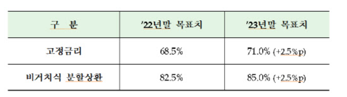 화면 캡처 2023-03-20 184145.png