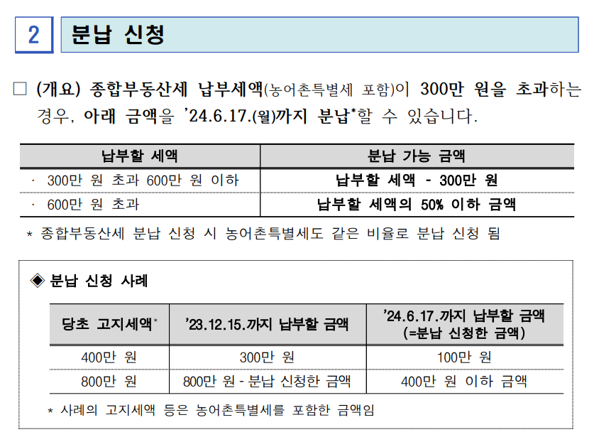 종부세 분할납부.png