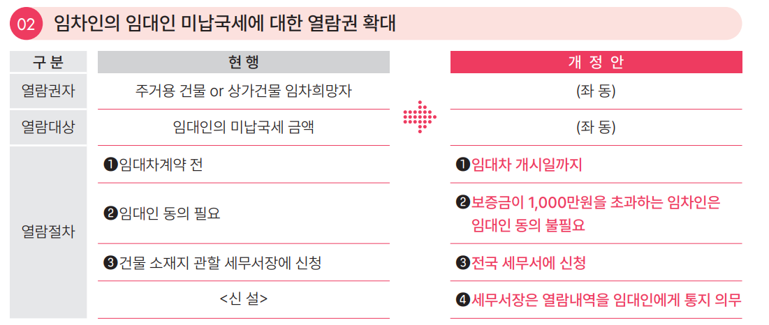 화면 캡처 2023-01-27 182024.png