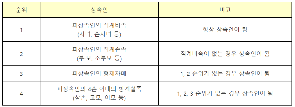 화면 캡처 2022-08-29 174107.png