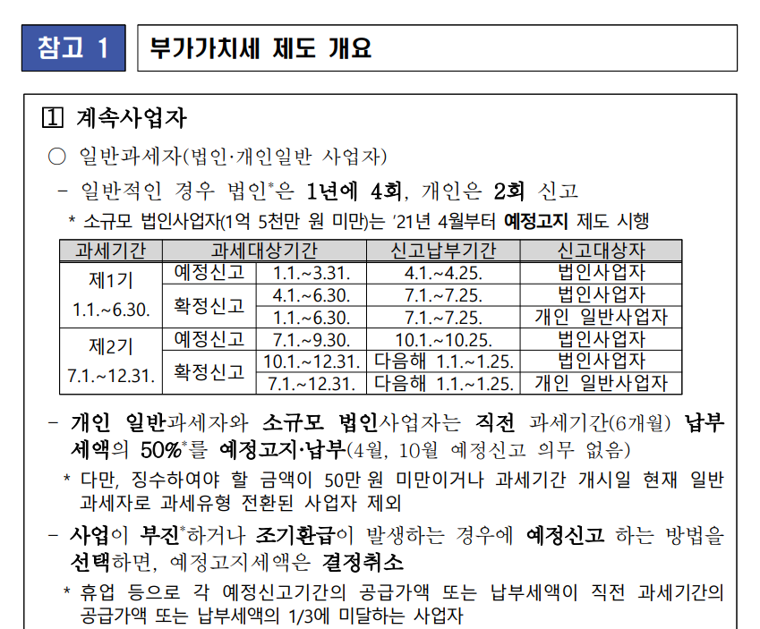 부가세_2.png