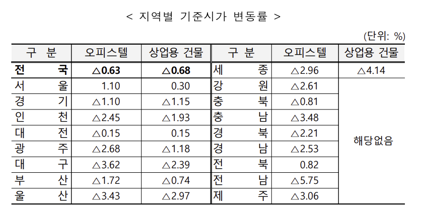 화면 캡처 2026-01-05 171033.png