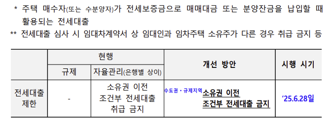 화면 캡처 2025-07-20 225832.png