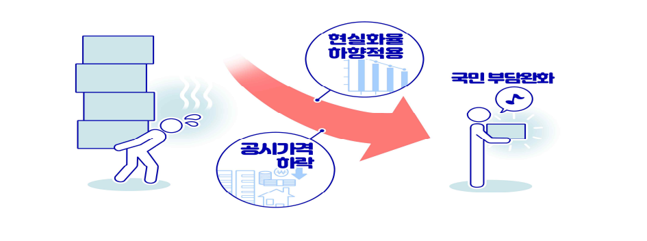 화면 캡처 2023-03-24 181815.png