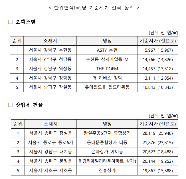 화면 캡처 2026-01-05 171054.png