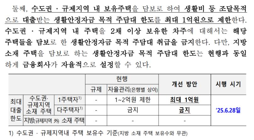 화면 캡처 2025-07-30 225033.png