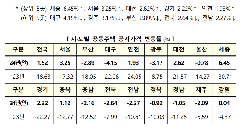 스크린샷 2024-03-20 201058.png