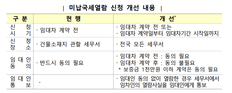 화면 캡처 2023-03-31 174745.png