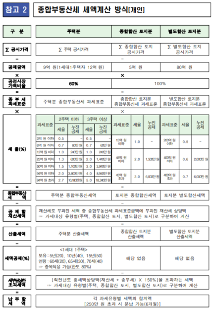 화면 캡처 2025-12-10 102234.png