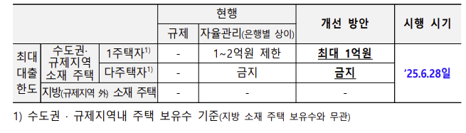 화면 캡처 2025-07-20 225804.png