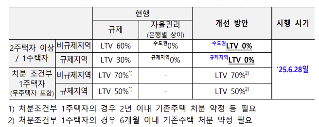 화면 캡처 2025-07-20 225751.png