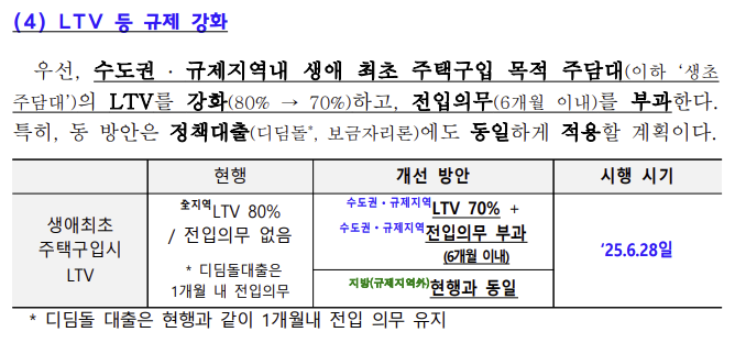 화면 캡처 2025-07-20 225914.png