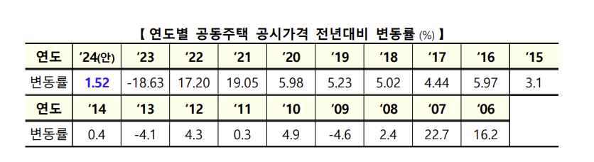 스크린샷 2024-03-20 201504.png