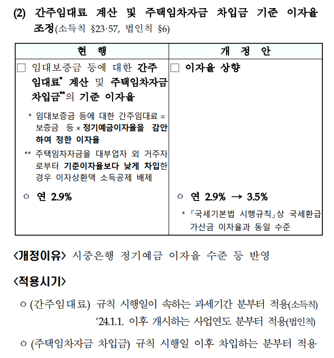 화면 캡처 2024-03-13 184932.png