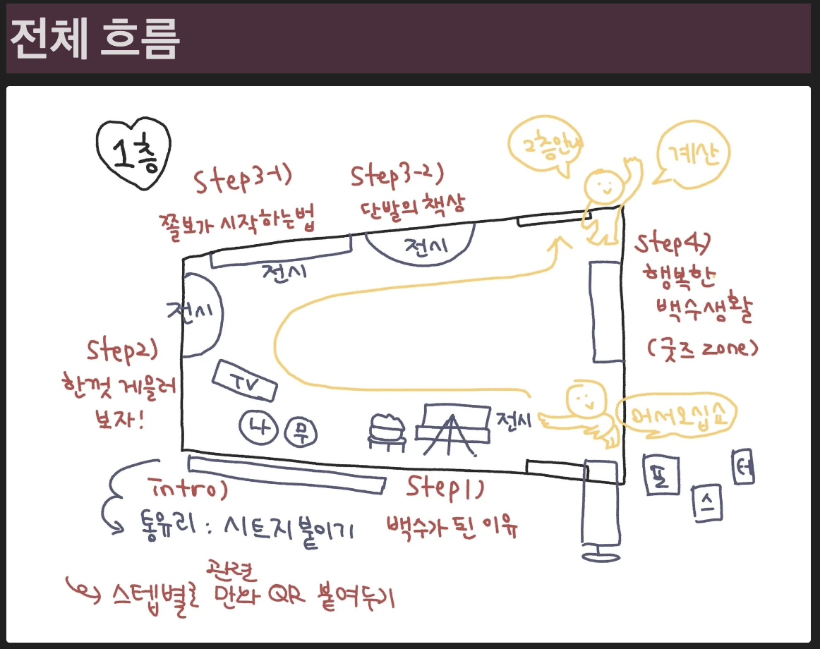 스크린샷 2025-03-31 오후 7.51.59.png
