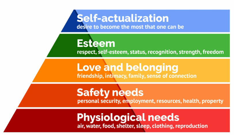 maslow.png