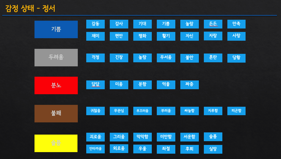 감정카드.png