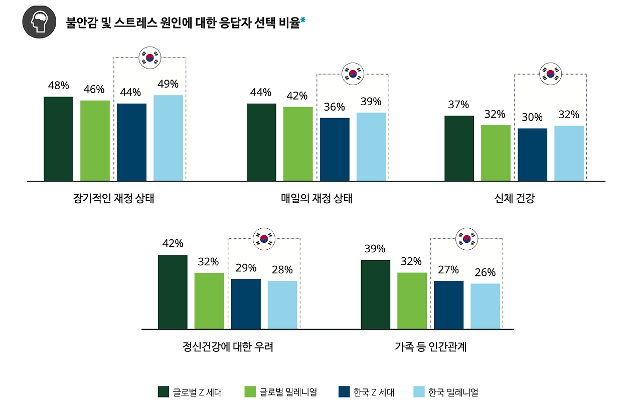 임직원 정신 건강 2.png