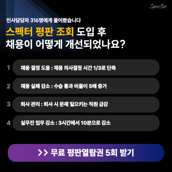 Ad_Client survey_230209.png