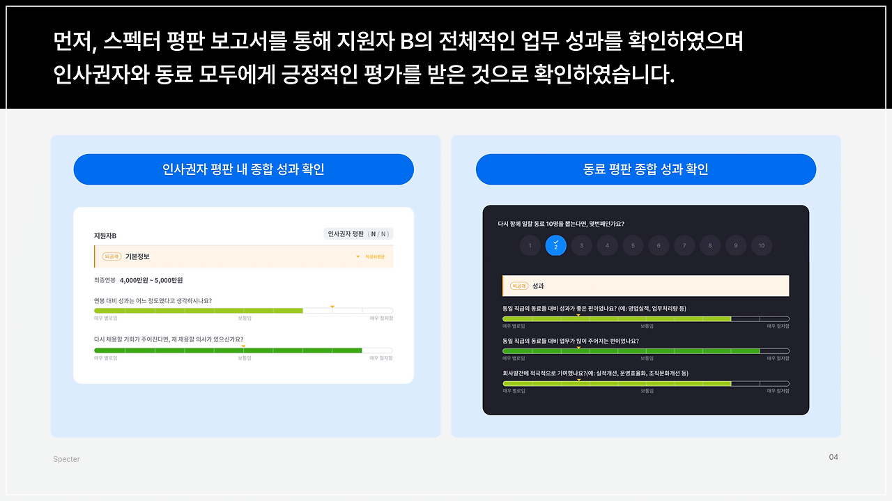 고객사 스펙터 평판 보고서 활용 케이스 6.png