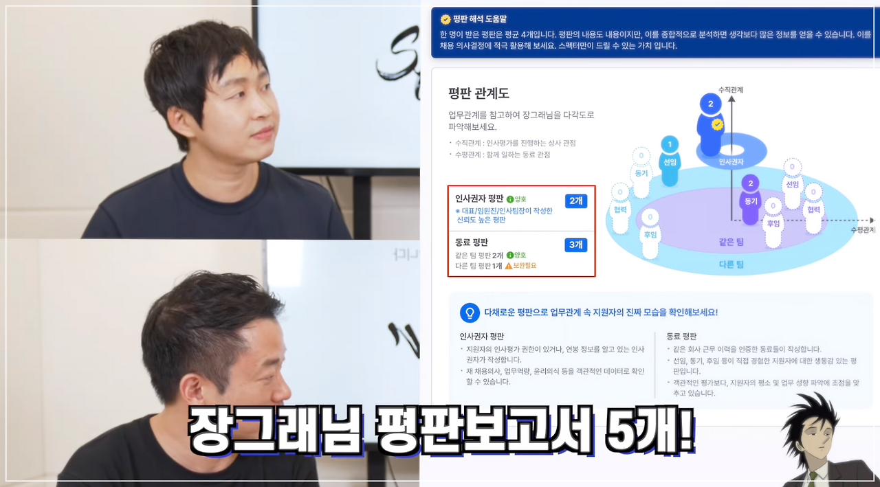 스타트업 평판조회 3.png