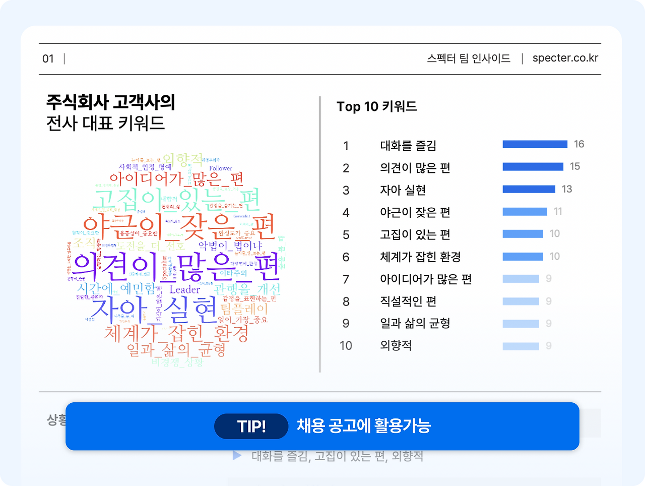 전사 보고서(채용브랜딩) - 공고 활용.png