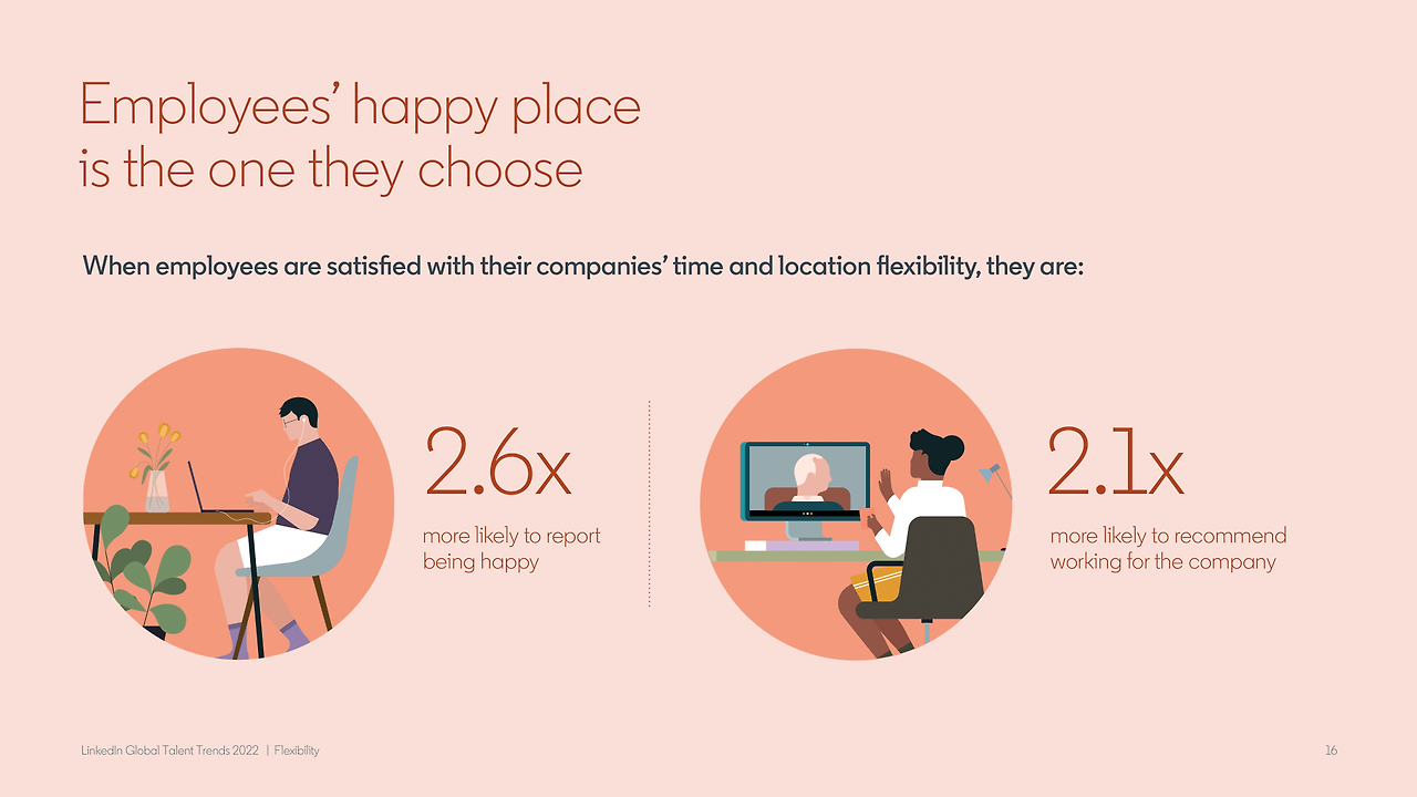 링크드인 global_talent_trends_2022-16.png