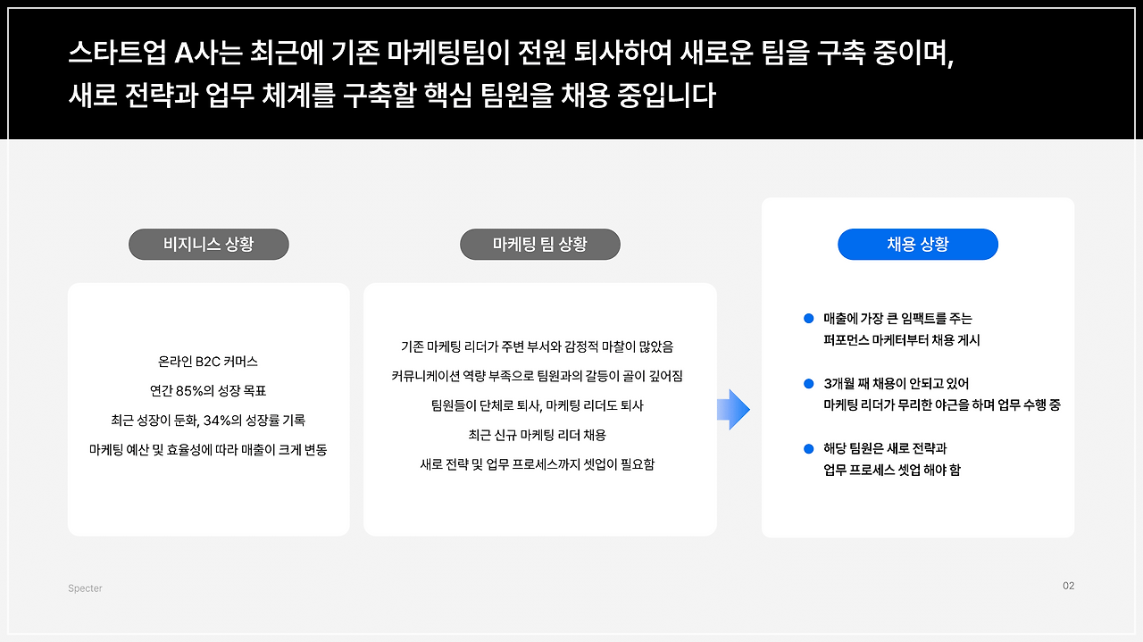고객사 스펙터 평판 보고서 활용 케이스 2.png