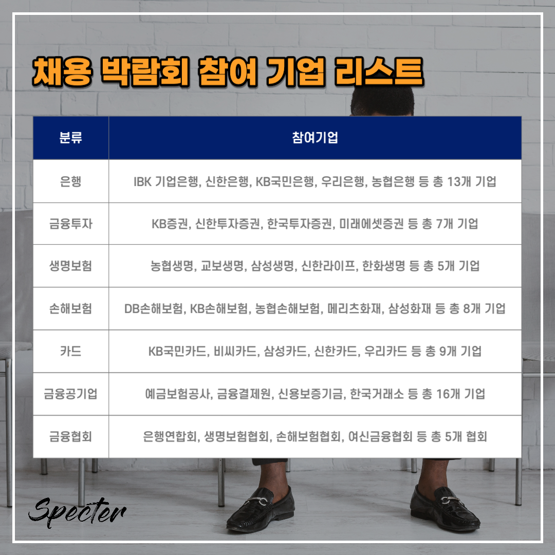 금융권 채용 박람회 2.png